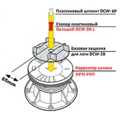 DCW-5R-L Стопор пластиковый средний